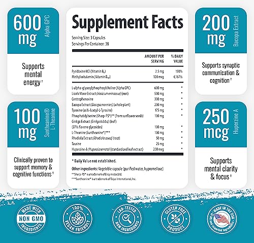 1 Body Brain Supplements for Memory and Focus - Support Healthy Brain