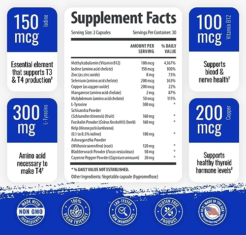 1 Body Thyroid Support Supplement with Iodine - Energy & Focus Support