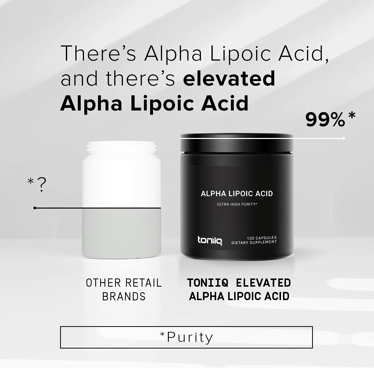 Toniiq 1000mg Ultra High Strength Alpha Lipoic Acid Capsules - Highly Purified 99%+ USP