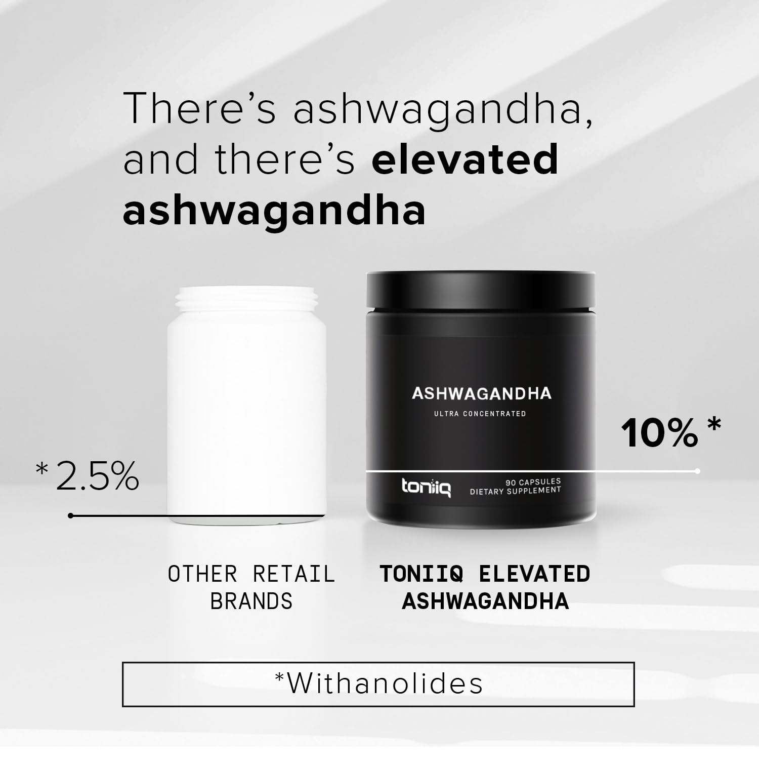 Toniiq 26,000mg 20x Concentrated Extract - 10% Withanolides - Ultra High Strength