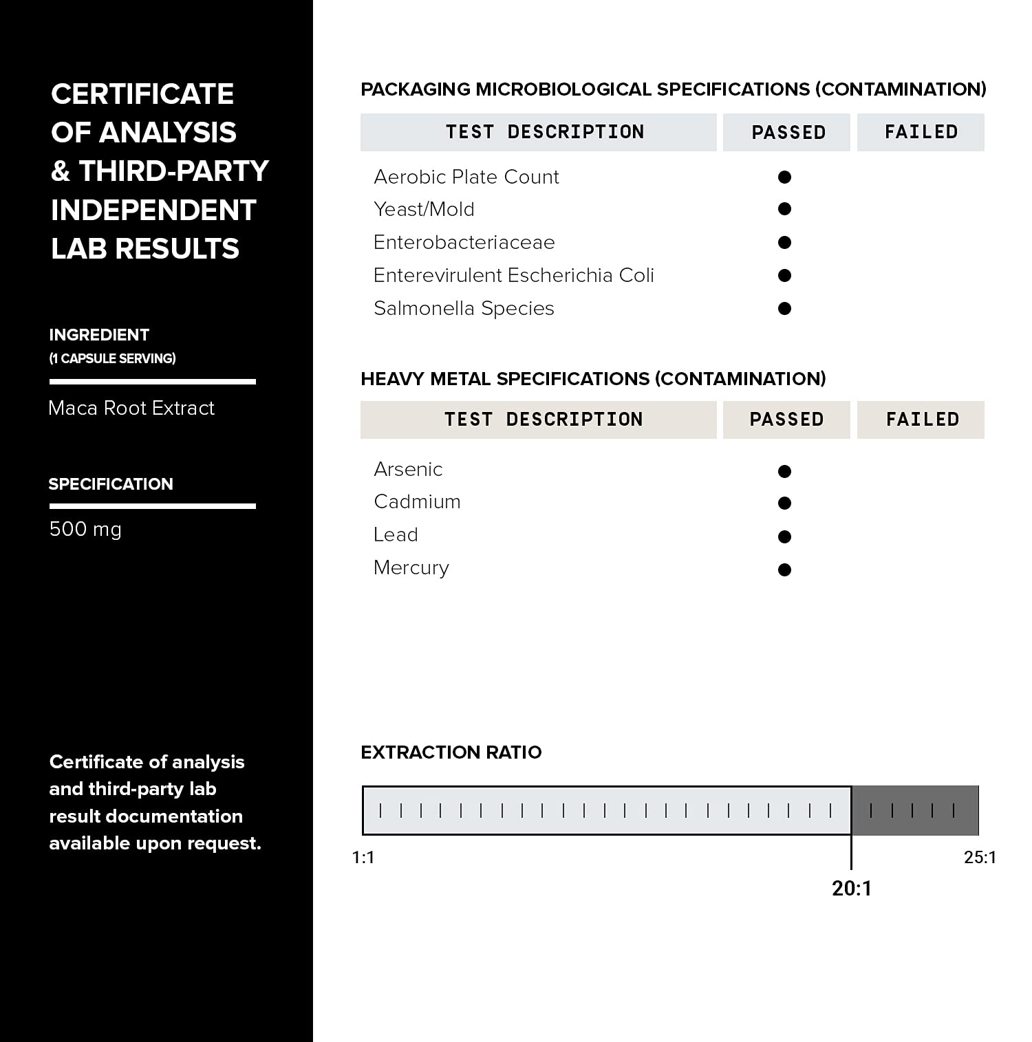 Toniiq 10,000mg 20x Concentrated Extract - Single Origin Wildcrafted Maca Root Capsules