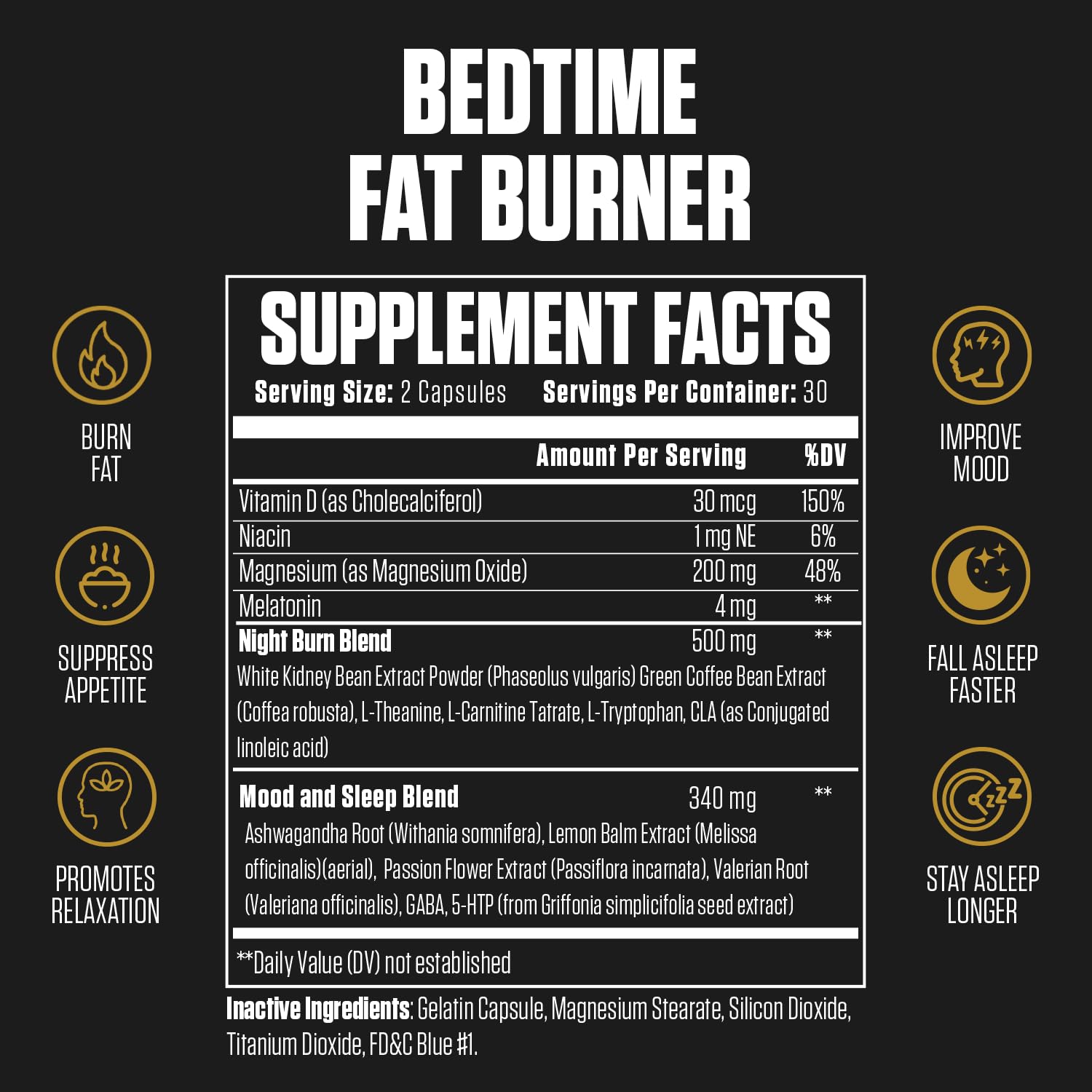1080PM Thermogenic Night Time Fat Burner | #1 Sleep Aid Fat Loss Supplement to Reduce EPN Supplements