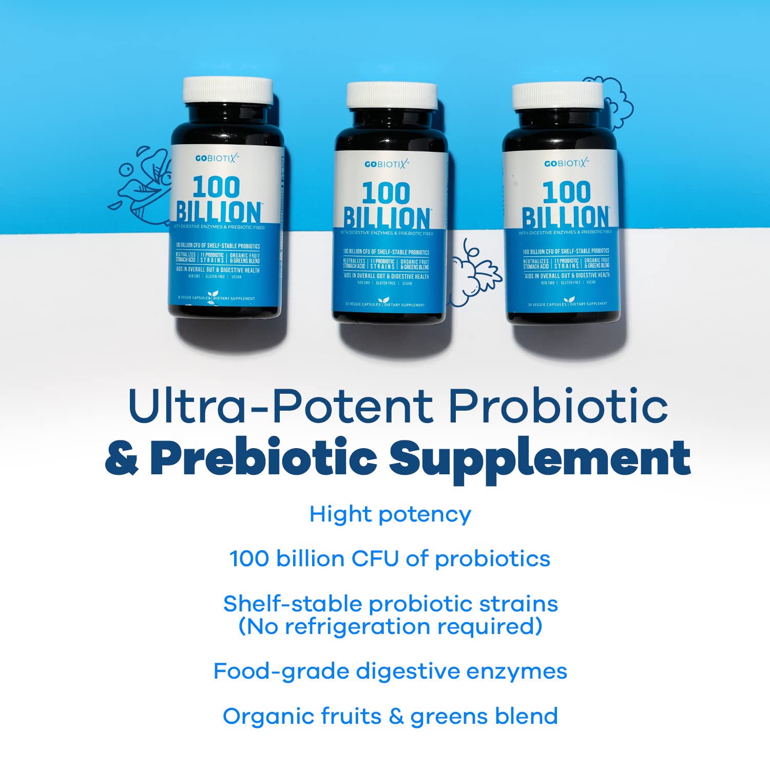 100 Billion - Probiotics and Prebiotics Supplement Pills - Digestive Enzymes and Prebiotic GOBIOTIX