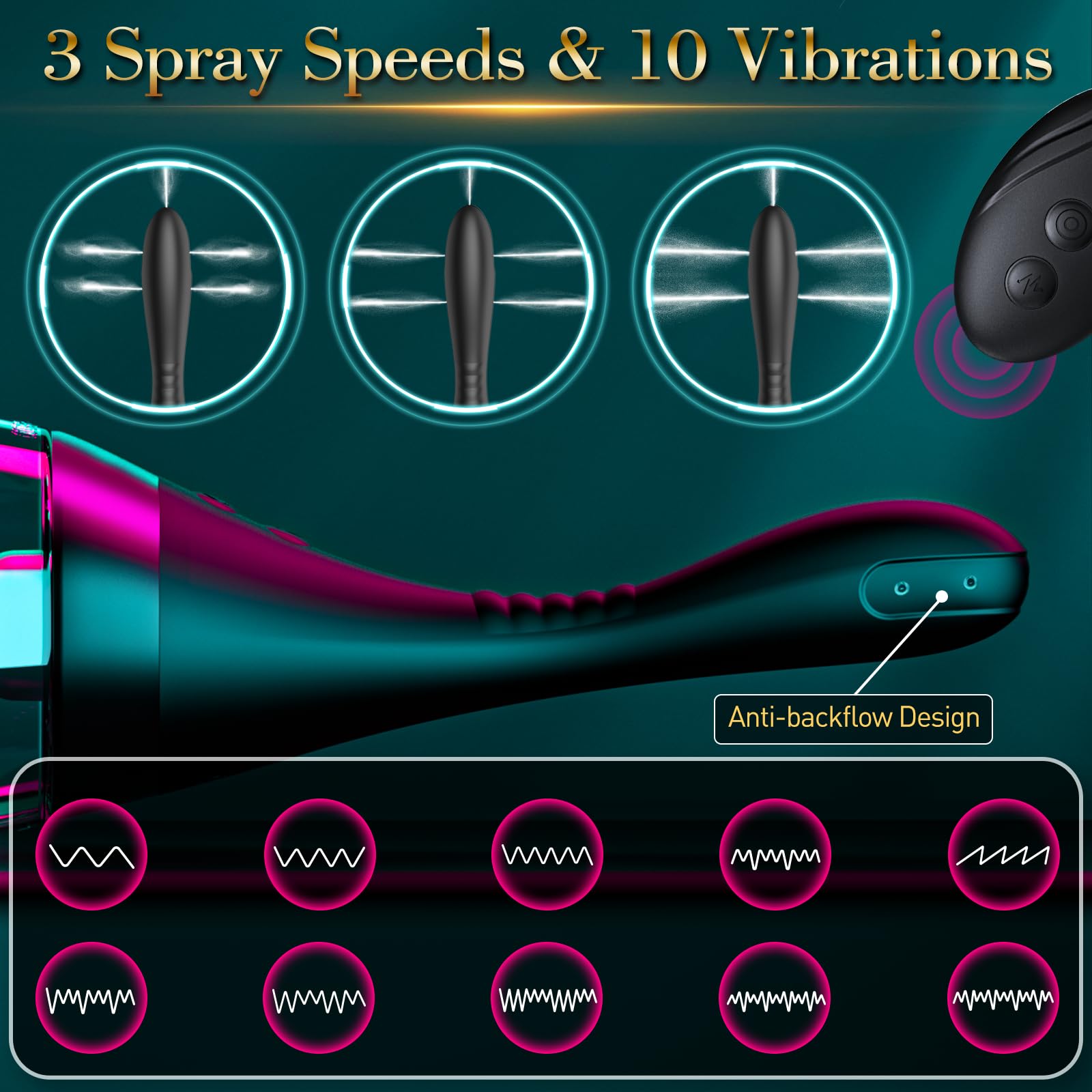 15oz Electric Enema Bulb -Remote Anal Douche, 3 Enema Speeds,Bendable Enema Douche SEXY SLAVE