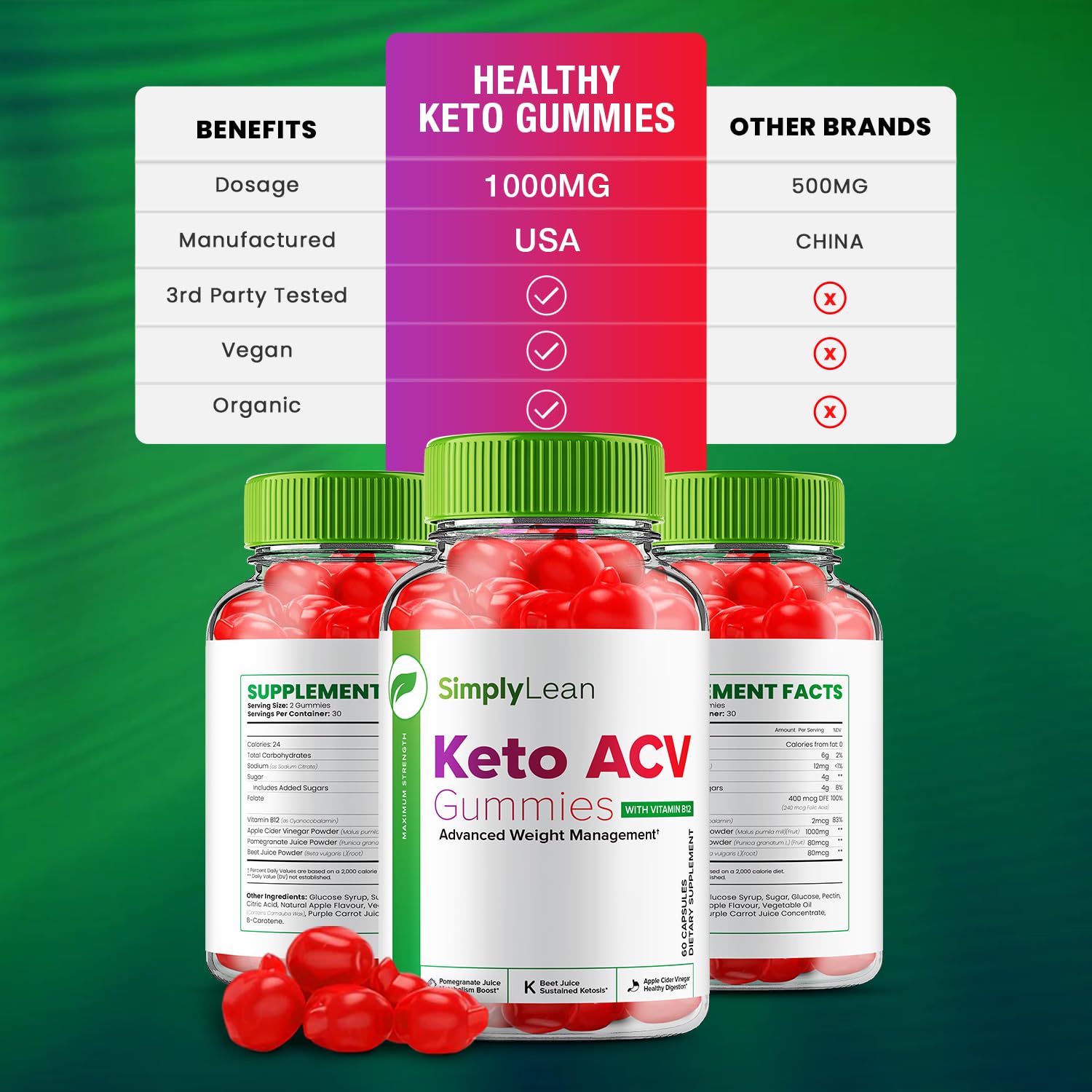 (5 Pack) Simply Lean Keto ACV Gummies - Official - Keto Simply Lean ACV Advanced Rillvo