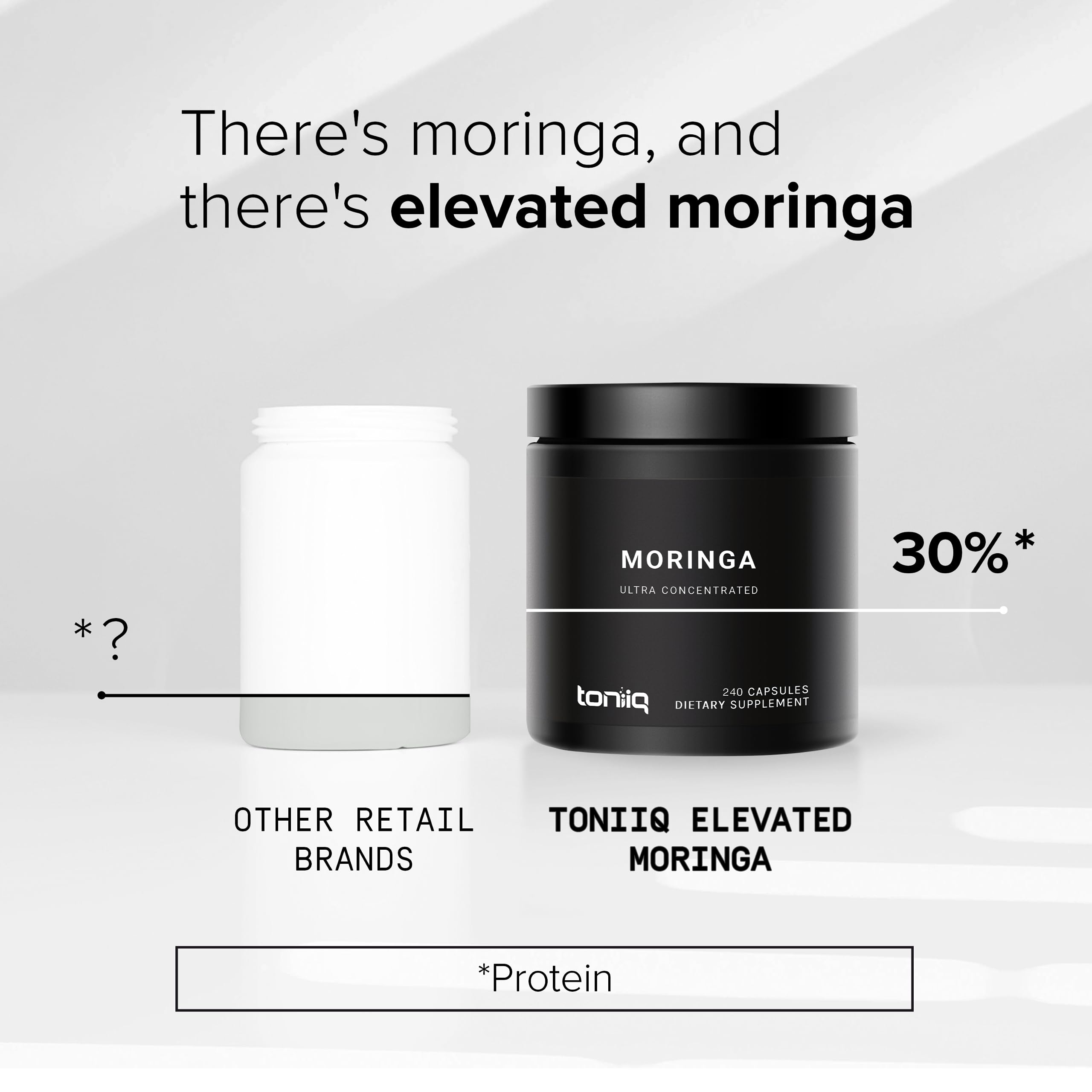 Highly Potent Full Spectrum Indian Moringa Extract - 30% Third-Party Tested Protein