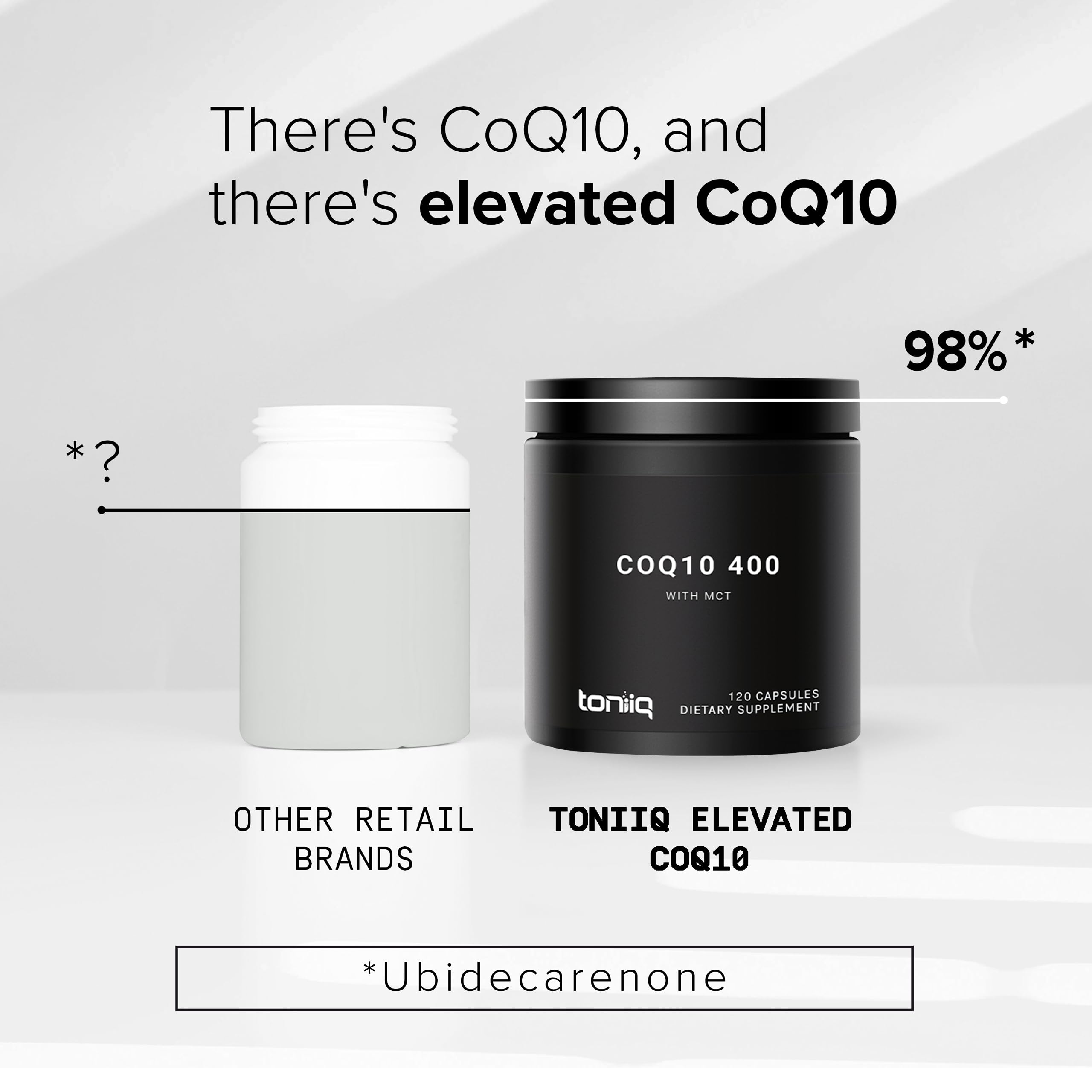 Ultra High Purity CoQ10 400mg - 98% Purified Third-Party Tested CoQ10 Supplement