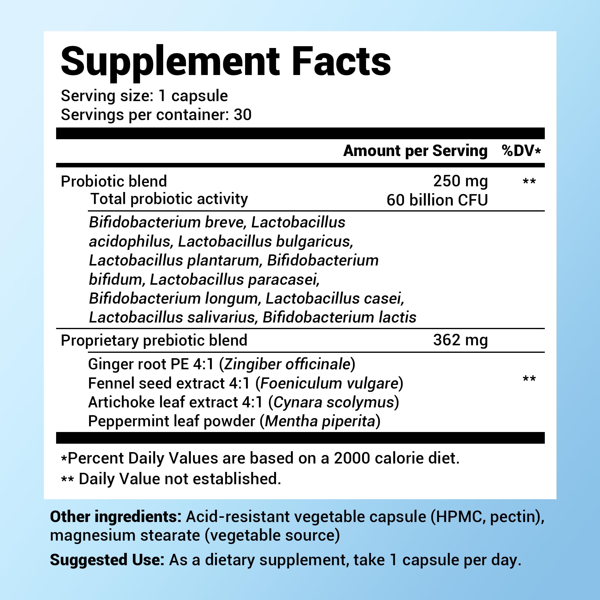 Dr. Berg 60 Billion Probiotic Supplement - Probiotics for Men & Women - Pre and Probiotics