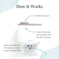 Aera Mini Skylar Lime Sands Home Fragrance Scent Refill - Notes of Lime and Sea Salt - Works AERA