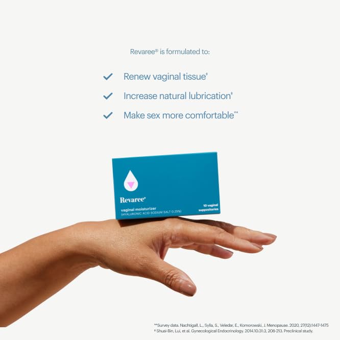 Bonafide Revaree – Drug-Free, Hormone-Free Vaginal Moisturizer with Hyaluronic Acid – 1 Month Supply