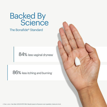 Bonafide Revaree – Drug-Free, Hormone-Free Vaginal Moisturizer with Hyaluronic Acid – 90 Day Supply