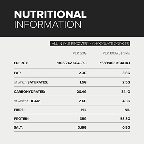 Bulk All in One Recovery, Protein Shake, Chocolate Cookies, 1 kg, Packaging May Vary
