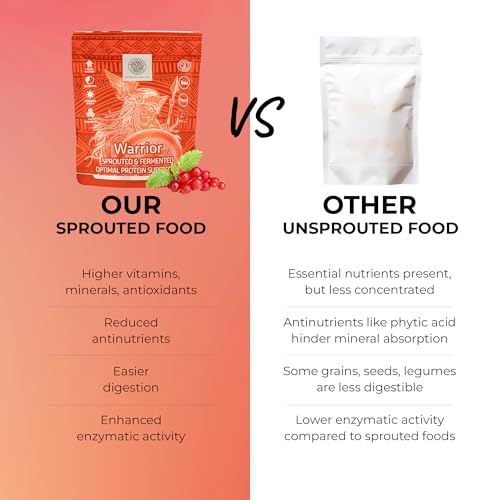 ANCESTRAL SUPERFOODS: Vegan Superfood Protein Powder, Gluten-Free Alkaline Fibre Supplement ANCESTRAL SUPERFOODS SPROUTED FOR LIFE