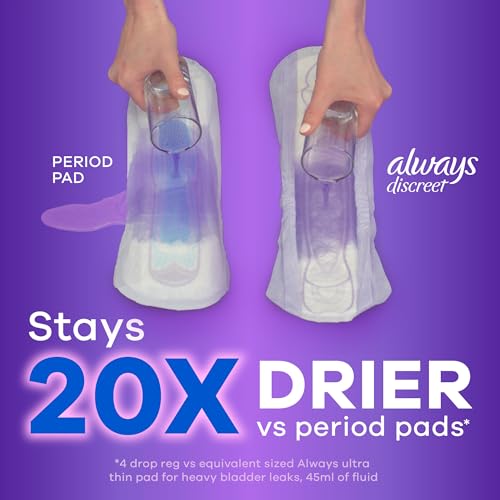 Always Discreet Adult Moderate Long Incontinence Pads, Up to 100% Leak-Free Protection, 54 Count Always Discreet