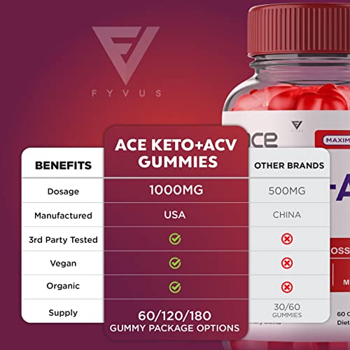 Ace Keto ACV Gummies, Ace Keto ACV Gummies Advanced Weight Plus Loss Supplement Fyvus