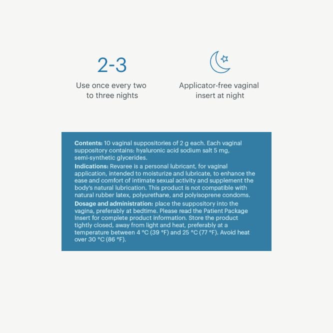 Bonafide Revaree – Drug-Free, Hormone-Free Vaginal Moisturizer with Hyaluronic Acid – 90 Day Supply