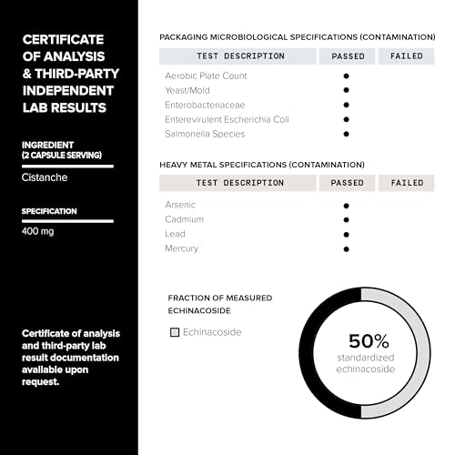 Toniiq Cistanche Tubulosa - (4000mg) Pure Cistanche Supplement for Men - 10x Highly