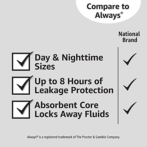 Amazon Basics Thick Maxi Pads with Flexi-Wings for Periods, Long Length, Super Absorbency Amazon Basics