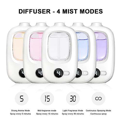 Aeeteek Shangri-la Wall Mounted Essential Oil Diffuser Aroma Oils Refill Rechargeable 4 Mist Modes Aeeteek