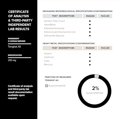 Elite T Formula: 75,000mg Power Capsules - Enhanced with Tribulus (95% Saponins)