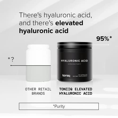 Ultra High Purity Hyaluronic Acid Capsules - 95%+ Highly Purified and Highly Bioavailable