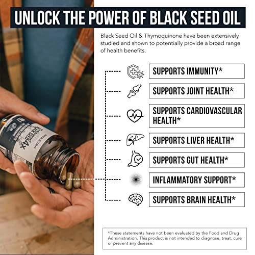 20% Thymoquinone Black Seed Oil Extract Capsules - TQ-Advanced 4X®: Highest Triquetra Health