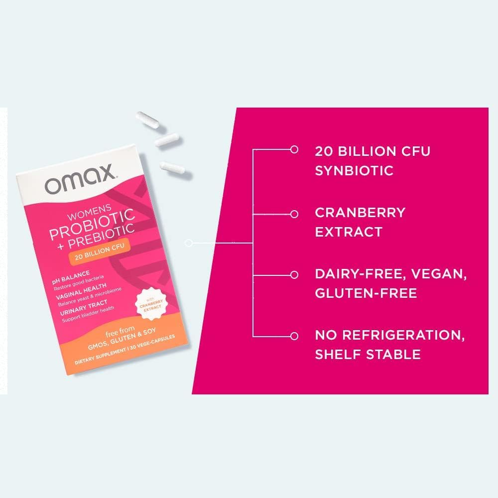 2 Pack Omax Prebiotics & Probiotics for Women, pH Balance, Vaginal Health, Urinary Tract, Yeast Omax3