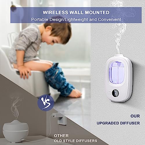 Aeeteek Shangri-la Wall Mounted Essential Oil Diffuser Aroma Oils Refill Rechargeable 4 Mist Modes Aeeteek