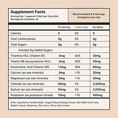 Buoy Electrolyte Drops | 120 Servings | No Sugar, No Sweeteners | Dietitian Recommended Buoy