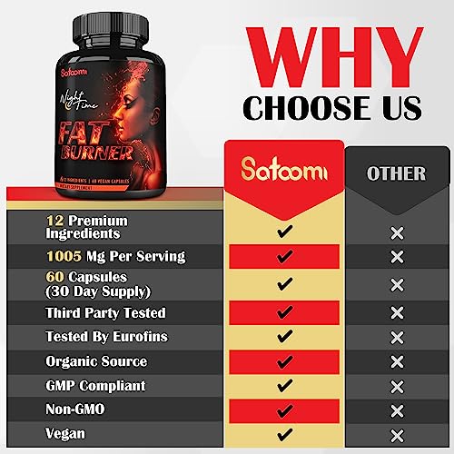 12in1 Night Time Fat Burner for Women - VitaminD.3, Garcinia Cambogia, White Kidney Bean Satoomi