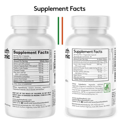 Youth & Tonic Colon Cleanser & Detox for Loss of Waste, Breaking The Plate