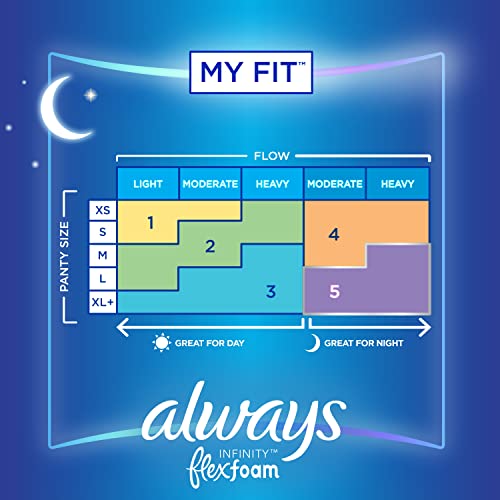 Always Infinity Feminine Pads For Women, Size 4 Overnight Absorbency, Multipack, With Flexfoam Always