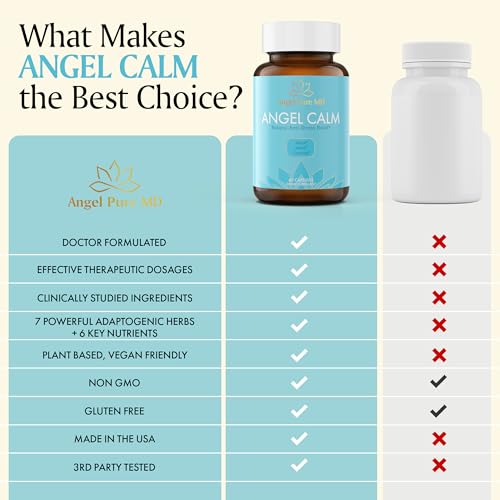 Angel Calm Stress Relief Supplement for Women & Men and Meno-Pro Menopause Probiotics