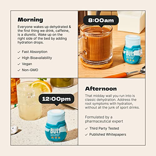 Buoy Electrolyte Drops | 120 Servings | No Sugar, No Sweeteners | Dietitian Recommended Buoy