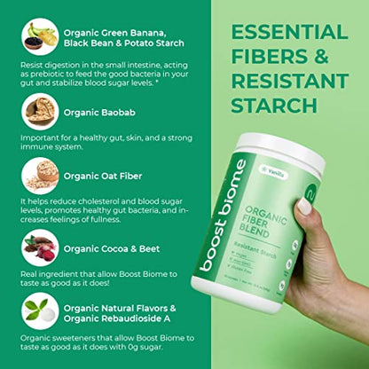 Boost Biome Fiber Supplement Organic Super Greens Powder – Supports Bloating Relief Boost Biome