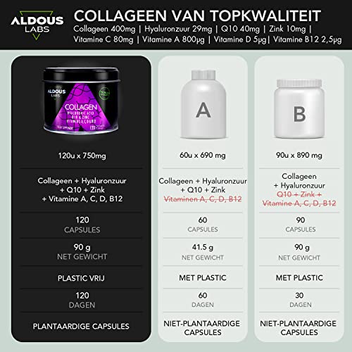 120 Capsules - Collagen with Hyaluronic Acid + Coenzyme Q10 + Vitamin C, A, D and B12 + Zinc Aldous Labs