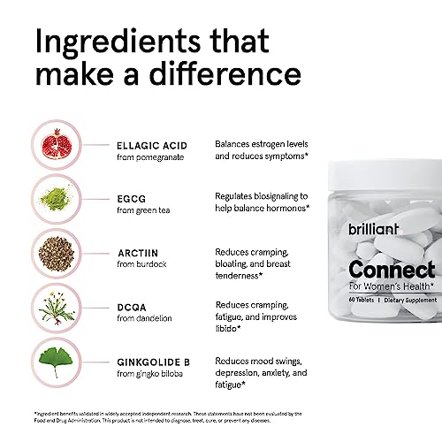 Brilliant Connect Period Health Supplement – Promotes Relief from Cramps, Fatigue Feel Brilliant