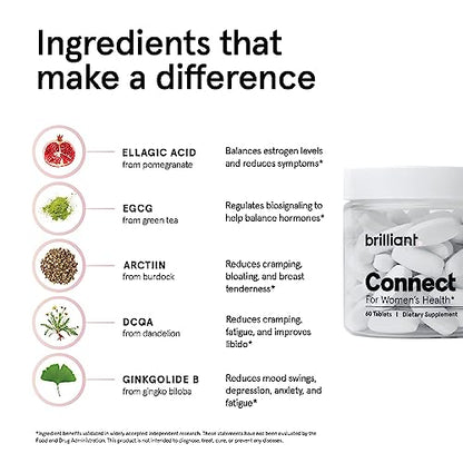 Brilliant Connect Period Health Supplement – Promotes Relief from Cramps, Fatigue Feel Brilliant