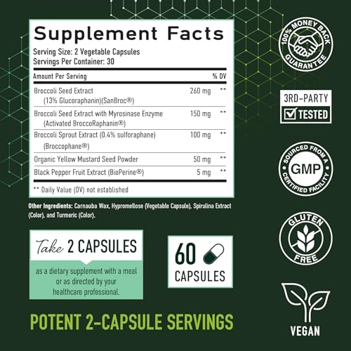 20MG Sulforaphane | From Broccoli Sprouts & Seed Extract | 565MG Microbeadlet SMNutrition