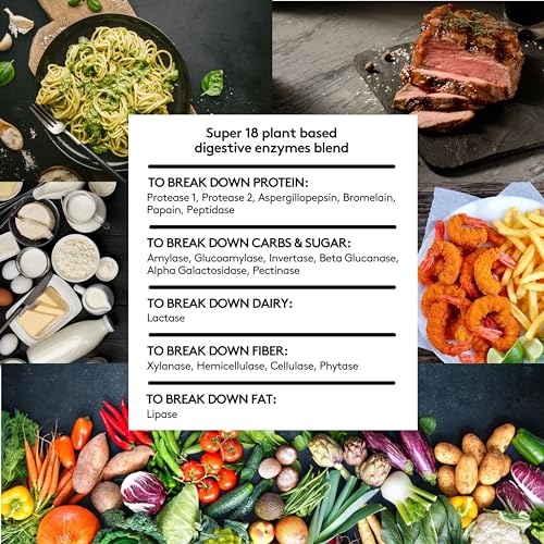 Youth & Tonic Enzymes for Digestion Full Spectrum for Bloating, Gut Health & Digestive Support