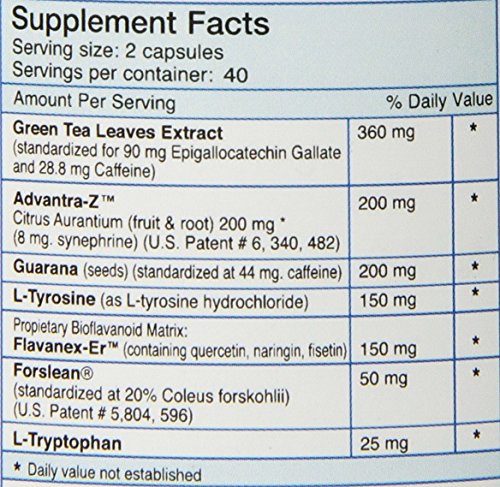 Absolute Nutrition Thermogenic Fat Burners, Nophedra Capsules, 80 Count Bottle Absolute Nutrition