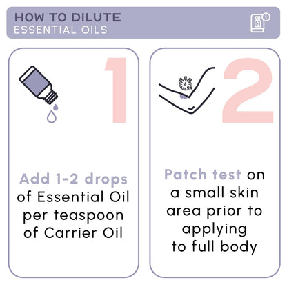 Brooklyn Botany Spearmint Essential Oil – 100% Pure and Natural – Premium Grade Oil