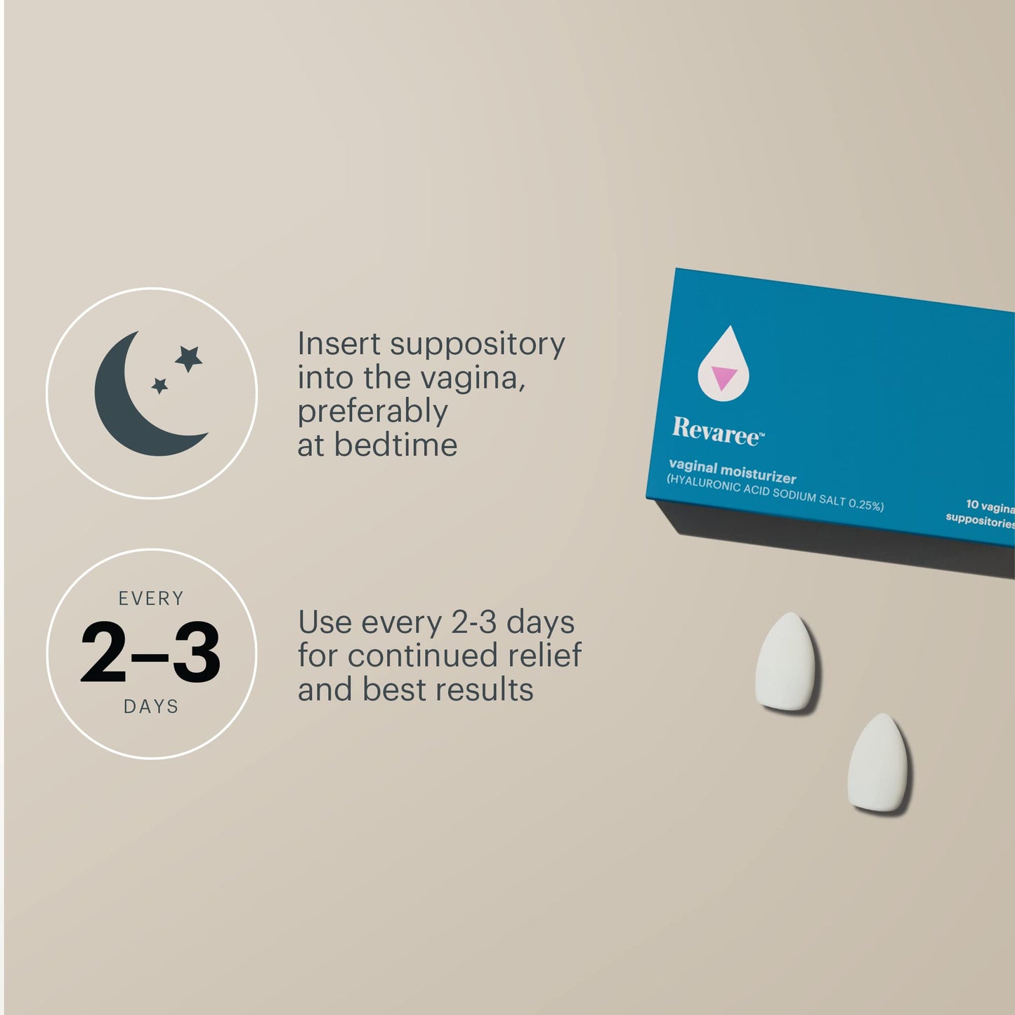 Bonafide Bundle – Relizen, Relief from Hot Flashes and Night Sweats during Menopause