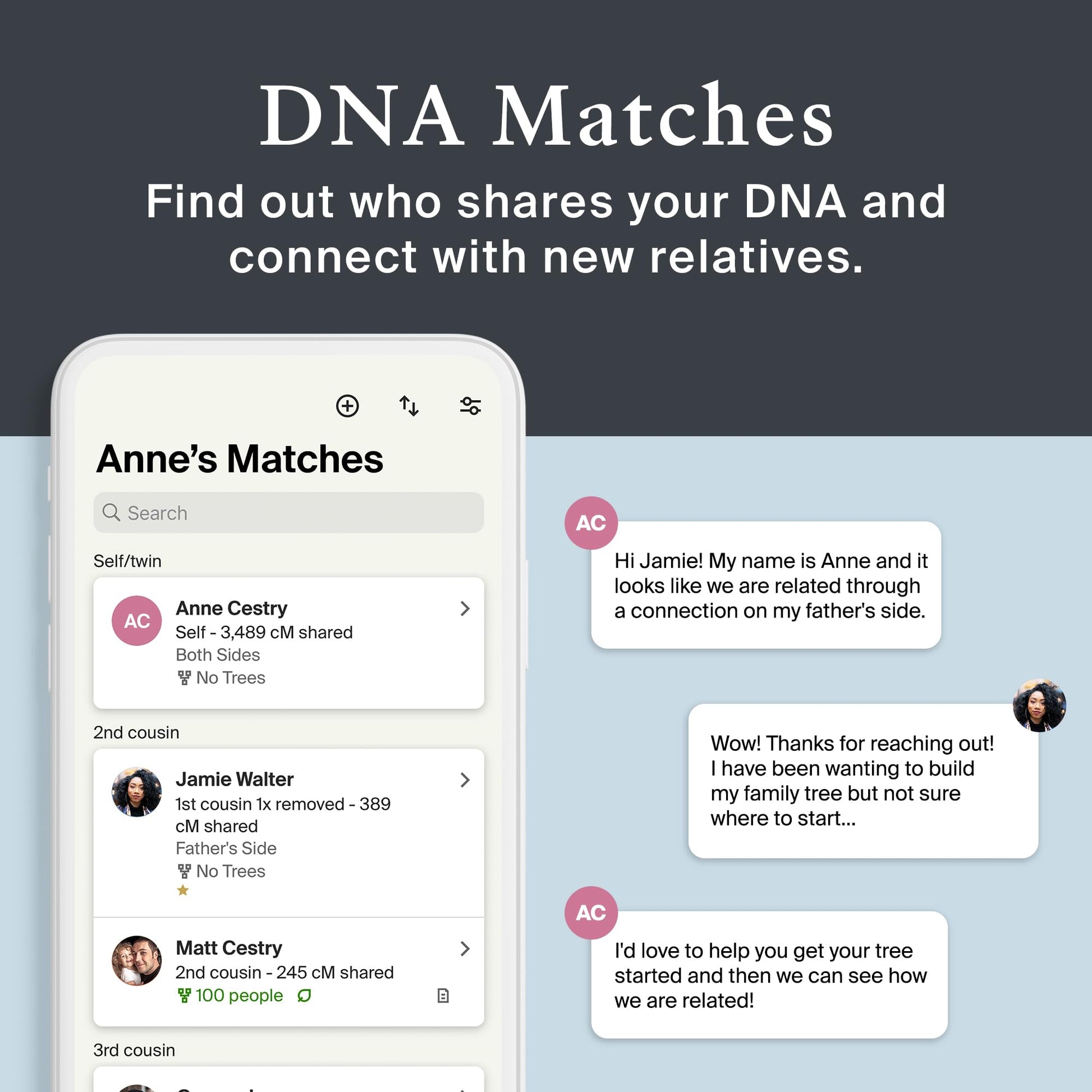 AncestryDNA Genetic Test Kit: Personalized Genetic Results, DNA Ethnicity Test, Origins AncestryDNA