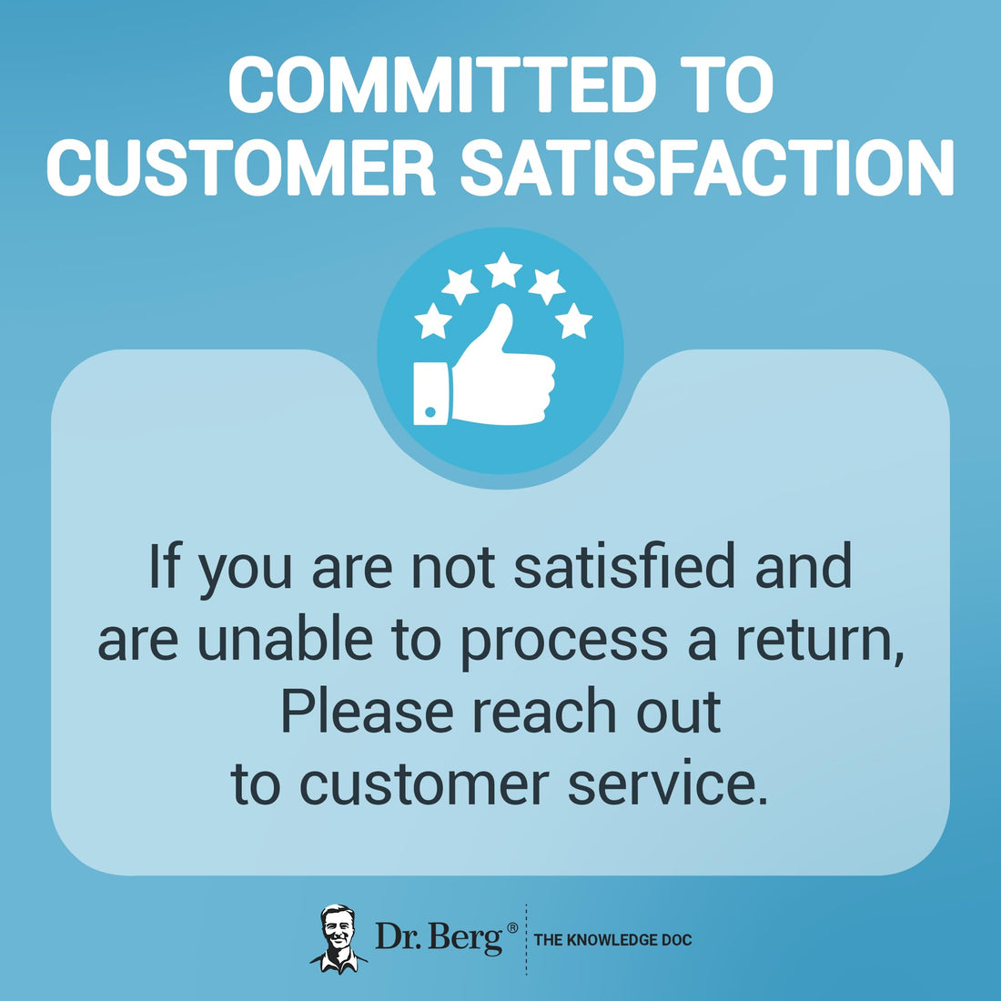 Dr. Berg Cod Liver Oil Capsules - New Formula Without OxBile - Rich in Omega-3 Fatty 