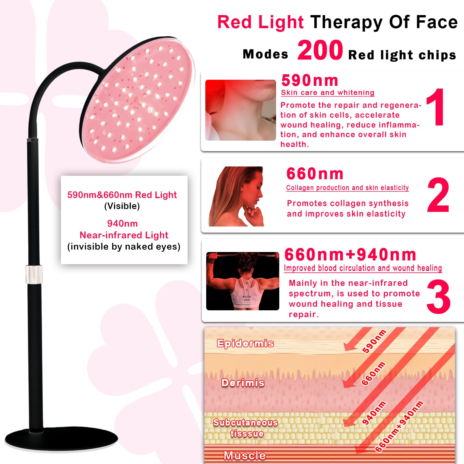 Akarishin Red Light Therapy Lamp - Boost Skin Vitality and Ease Muscle Soreness with Adjustable Stand Akarishin