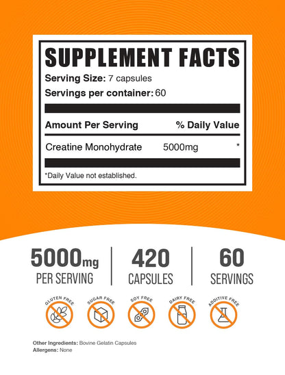 BULKSUPPLEMENTS.COM Creatine Monohydrate Capsules - Micronized Creatine Monohyd