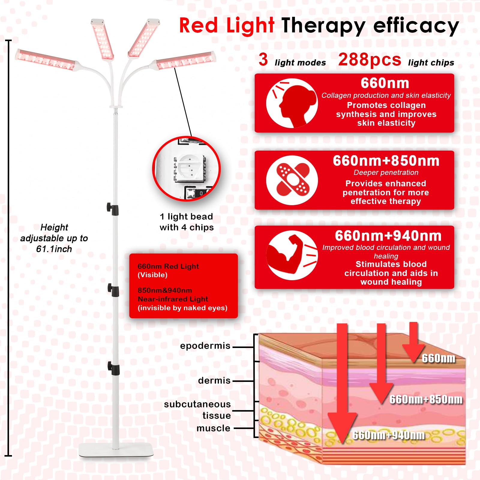 Akarishin Red Light Therapy Lamp-660nm Red Light,850nm & 940nm Infrared Light Therapy Akarishin