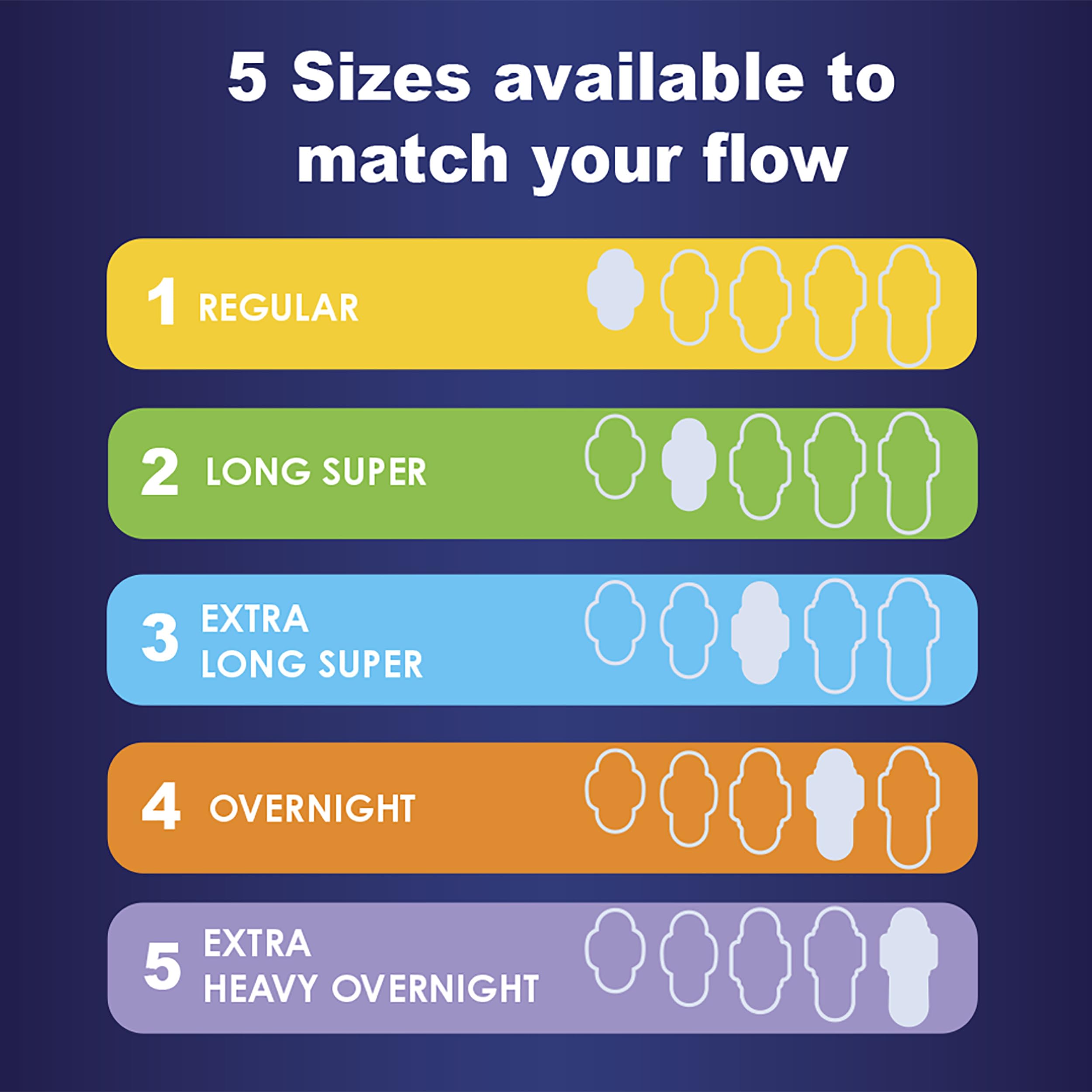 Always Maxi Overnight Pads with Wings, Size 5, Extra Heavy Overnight Always